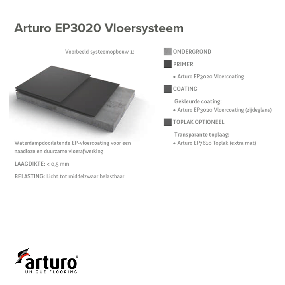 arturo ep3020 bodensystem epoxid epoxywinkel.nl