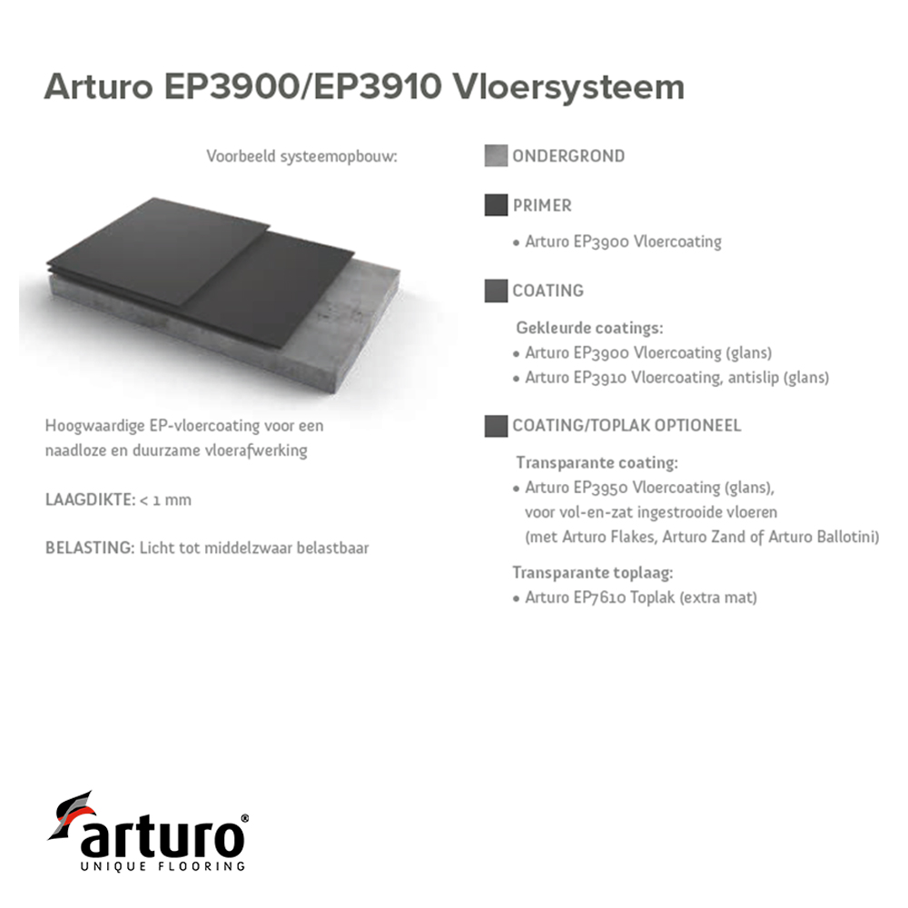 arturo ep3910 bodensystem system bau epoxy shop