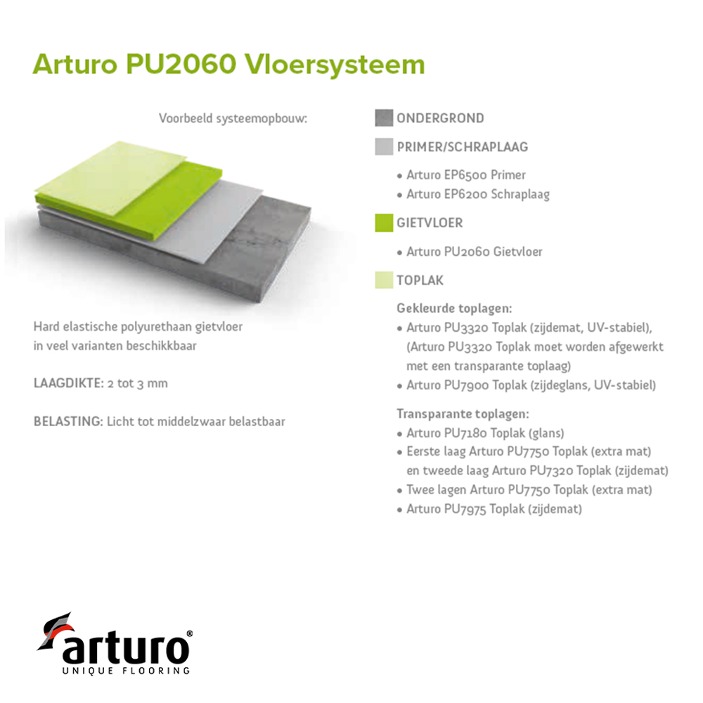 arturo pu2060 kunstharzbodensystem bau epoxy shop