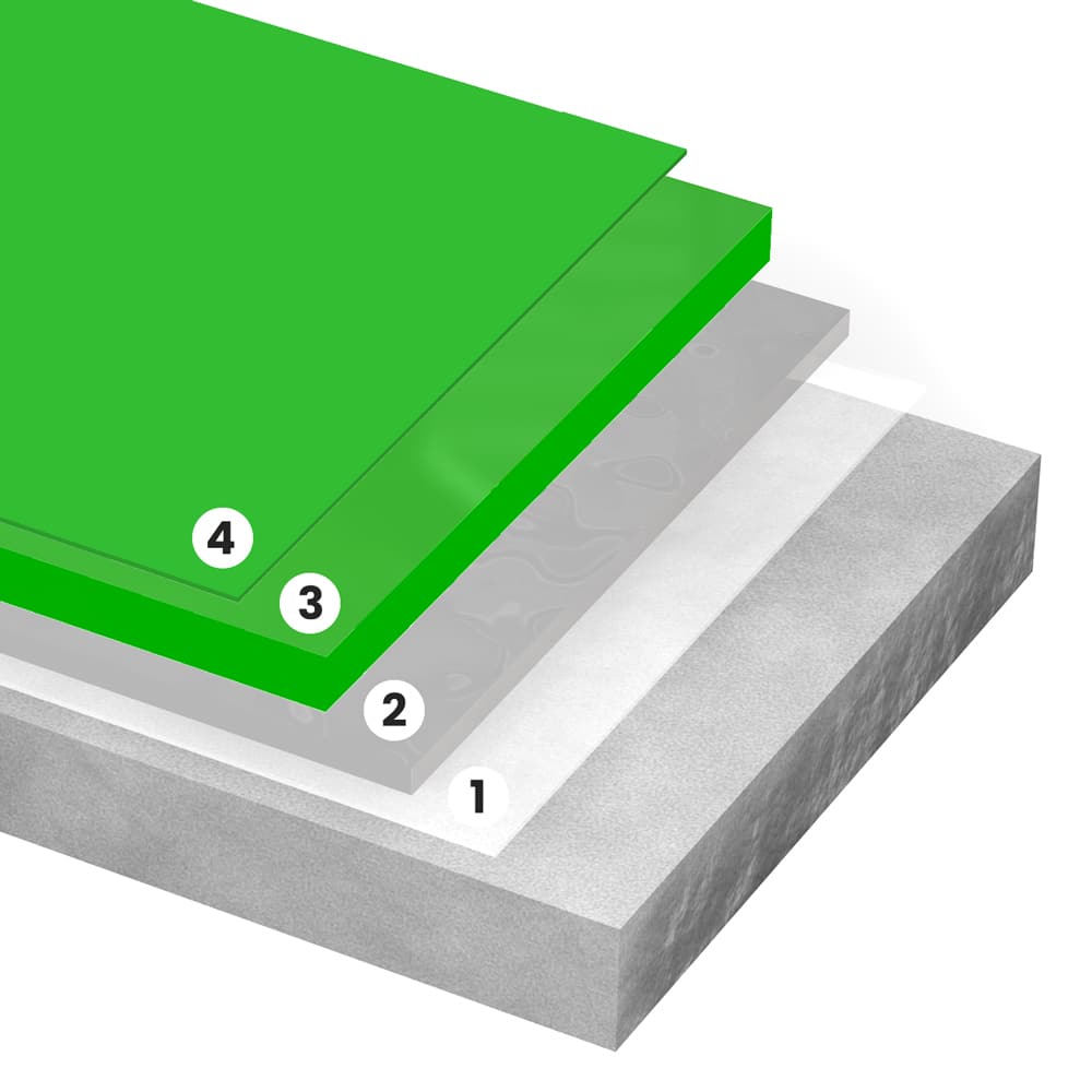 PU-Harz-Fußbodenpaket Epoxy-Shop